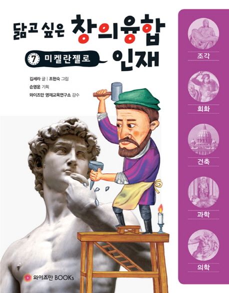 미켈란젤로  =Michelangelo