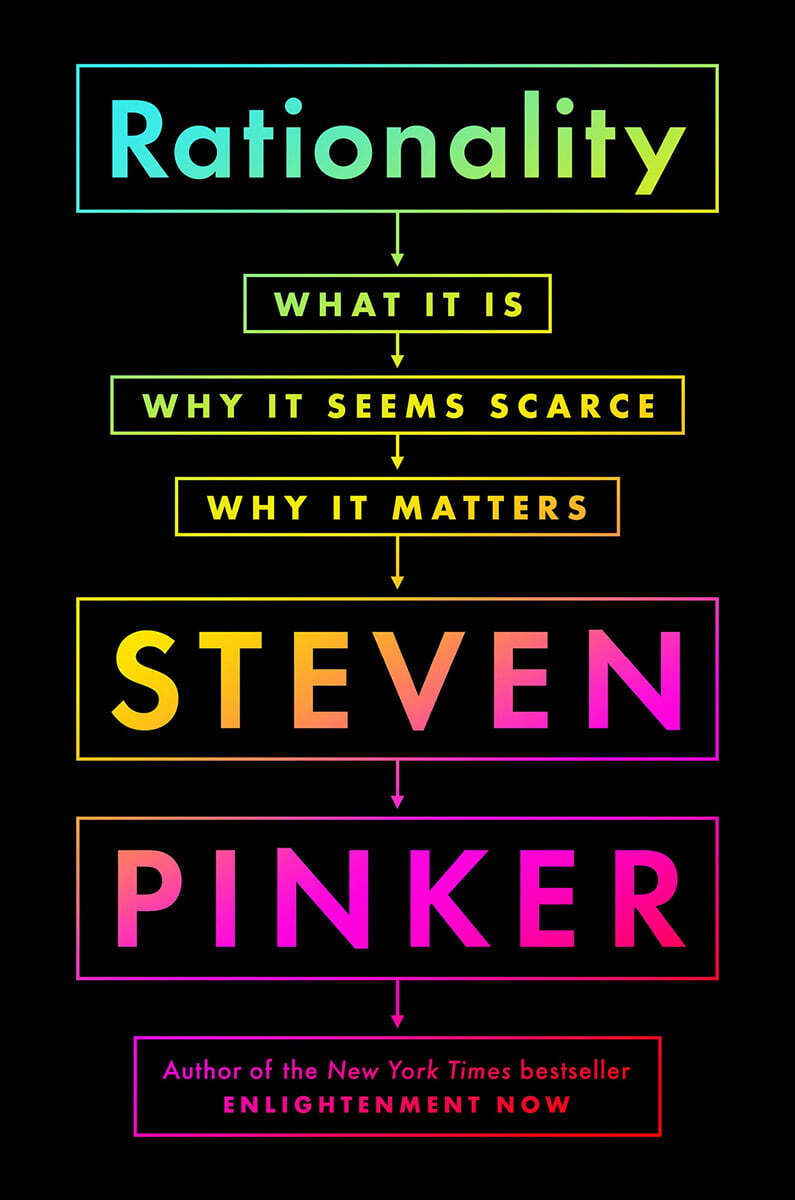 Rationality (What It Is, Why It Seems Scarce, Why It Matters)