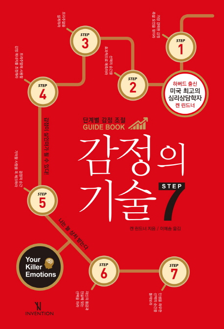 감정의 기술 Step7 : 단계별 감정 조절 Guide book