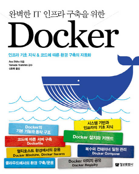 (완벽한 IT 인프라 구축을 위한)Docker  : 인프라 기초 지식 & 코드에 따른 환경 구축의 자동화