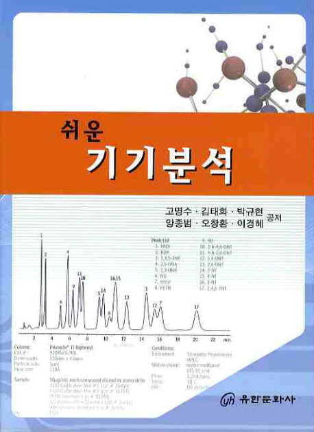 (쉬운) 기기분석 / 고명수 ; 김태화 ; 박규현 ; 양종범 ; 오창환 ; 이경혜 공저