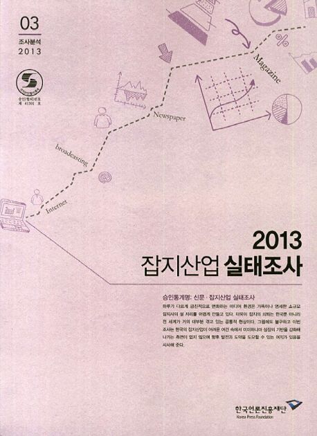 (2013)잡지산업 실태조사