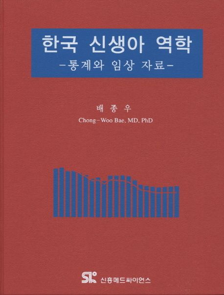 한국 신생아 역학 (통계와 임상 자료)