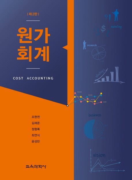 원가회계 = Cost accounting