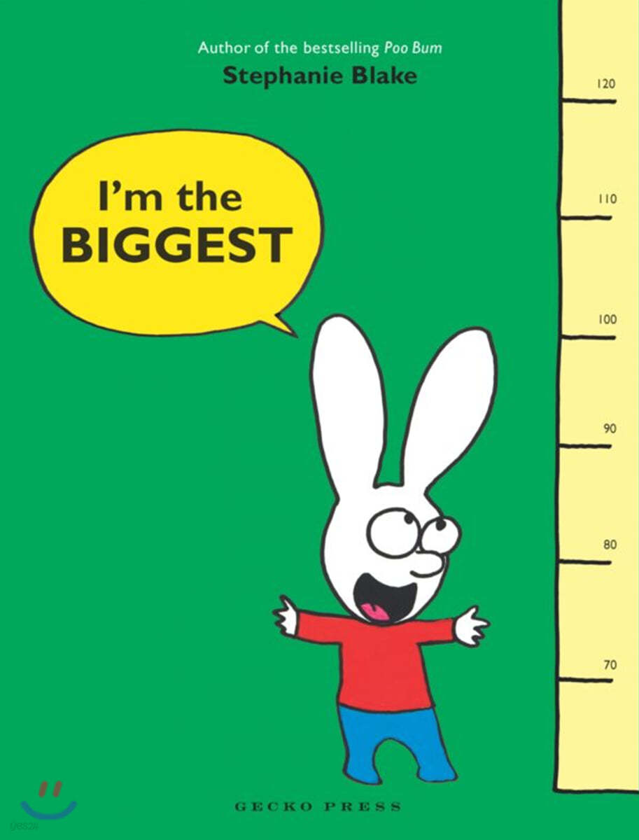 Im the Biggest 