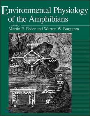 Environmental Physiology Of The Amphibians