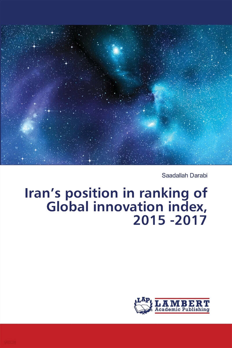 Iran’s position in ranking of Global innovation index, 2015 -2017