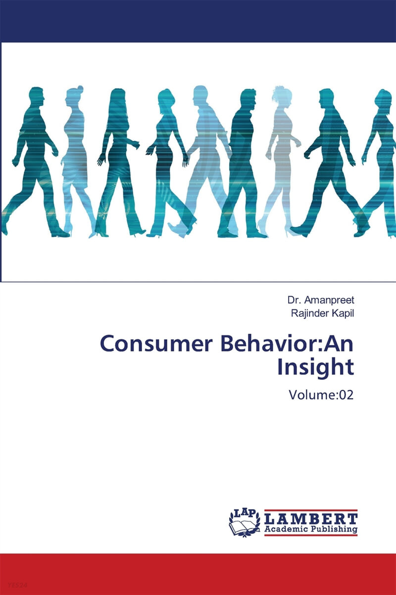 Consumer Behavior (An Insight)