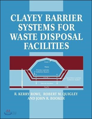 Clayey Barrier Systems for Waste Disposal Facilities