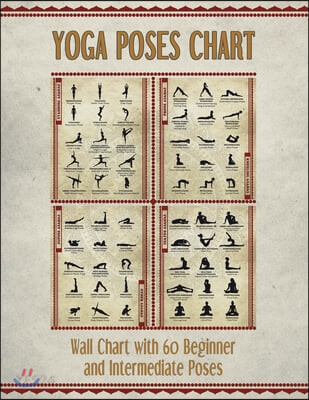 Yoga Poses Chart: Chart / Mini Poster With 60 Common Hatha Yoga Poses / Asanas in Sanskrit and English (Chart / Mini Poster With 60 Common Hatha Yoga Poses / Asanas in Sanskrit and English)
