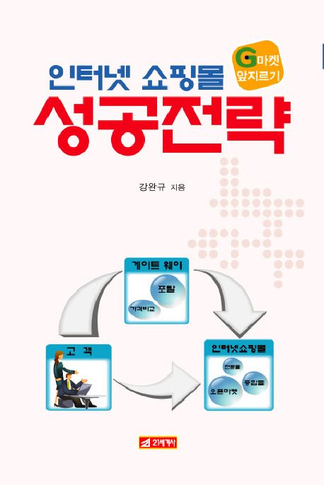 인터넷 쇼핑몰 성공전략 (G마켓 앞지르기)