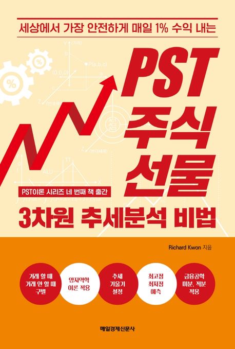 (세상에서 가장 안전하게 매일 1% 수익 내는) PST주식 선물 3차원 추세분석 비법