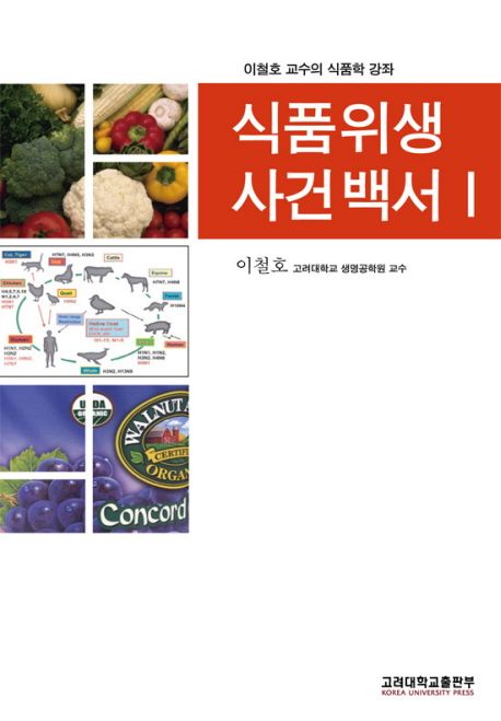 식품위생사건백서 (안암신서 11)