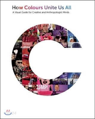 Identity colour codes