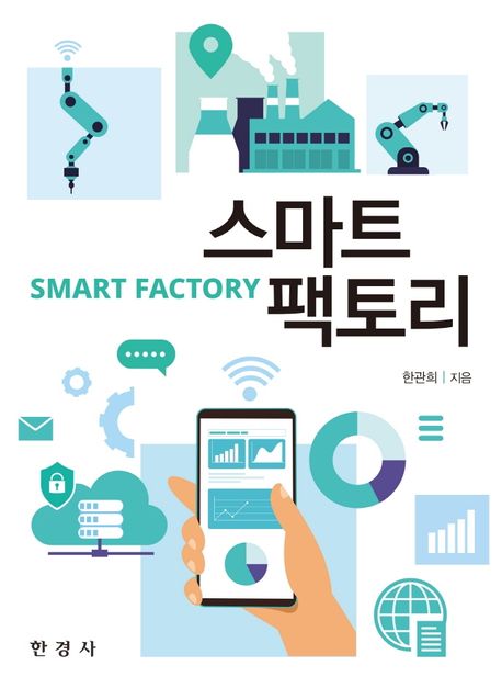 스마트팩토리 = Smart factory
