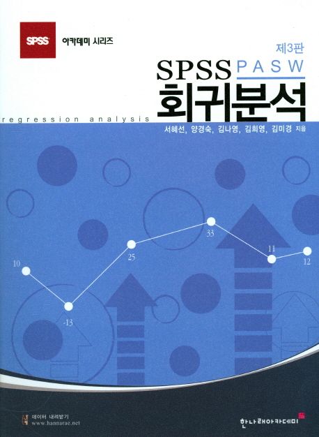 (SPSS PASW)회귀분석 = Regression analysis