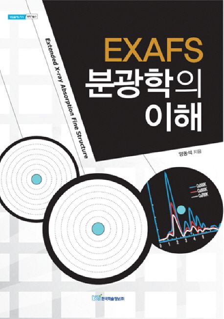 EXAFS 분광학의 이해 = Extended X-ray Absorption Fine Structure