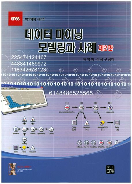 데이터 마이닝 모델링과 사례