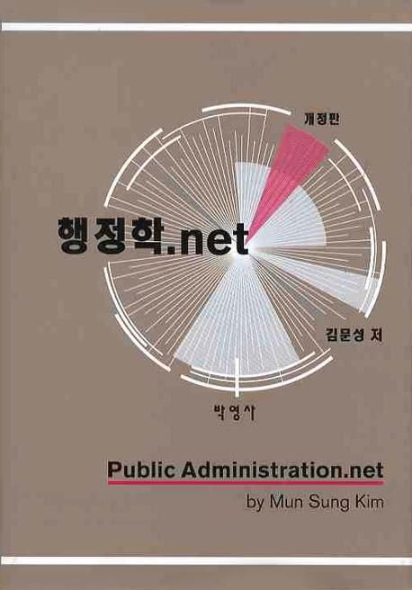 행정학 net = Public Administration.net