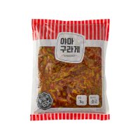 줄기상추절임(야마구라게) 1BOX (1kg*10ea)