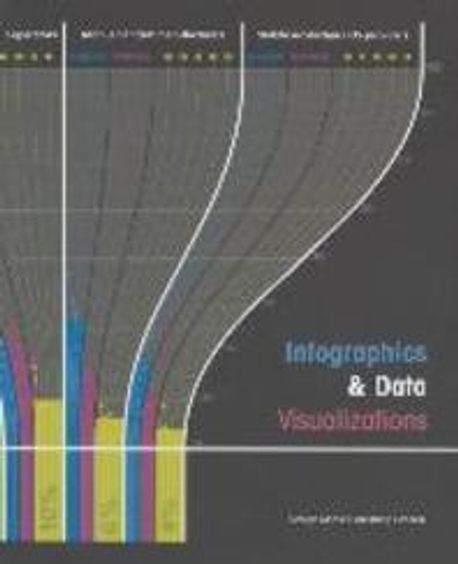 Infographics & Data Visualizations  : Editing by Wang Kai