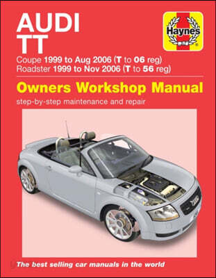 Audi TT (’99 To ’06) (Harry Hole 11)