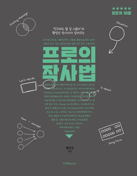 ('친구라도 될 걸 그랬어'의 황성진 작사가가 알려주는) 프로의 작사법 표지이미지