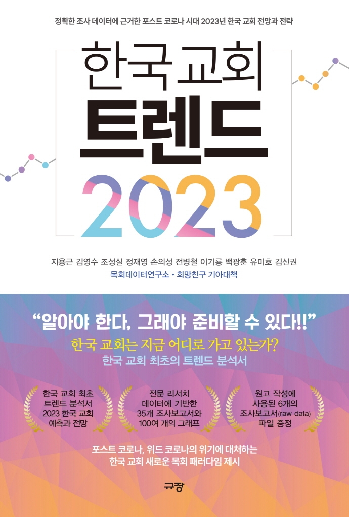 한국 교회 트렌드 2023 : 정확한 조사 데이터에 근거한 포스트 코로나 시대 2023년 한국 교회 전망과 전략
