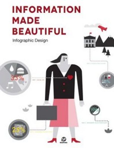 Information Made Beautiful  : Infographic Design / by Sendpoints