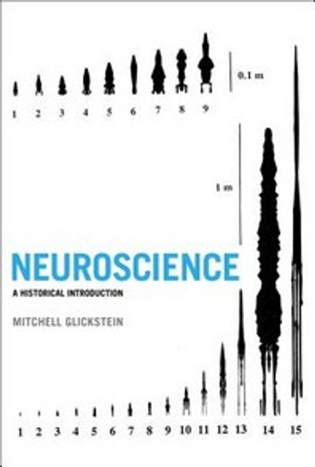 Neuroscience (A Historical Introduction)