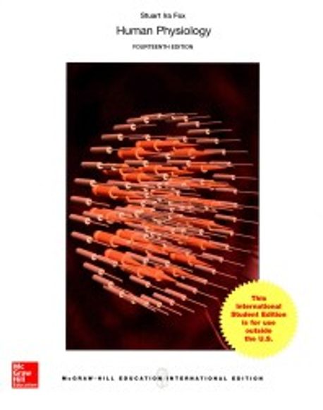 Human Physiology