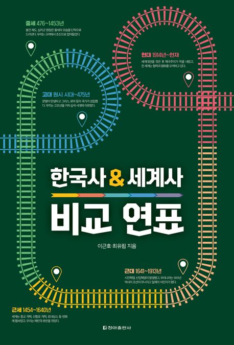 (한국사＆세계사) 비교연표