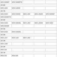 MDV - 333 GPS 안테나 + 킥스탠드 기능 필름 안테나 HF201S - 01 TYPE (저가형)