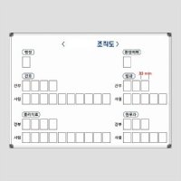 사무실 조직도 700x500 화이트보드 인쇄보드 도안칠판