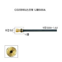 CO2라이너스프링 니플500A 10개 묶음