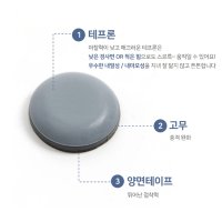 가구 슬라이딩 패드 의자 소리방지 테프론 20p원형19