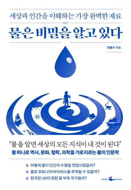 물은 비밀을 알고 있다 — 깨끗한 물을 얻는 일을 삼투의 원리로 풀어 보기
