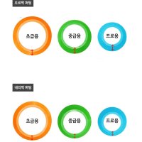 티맥스 골린이 카펫위 난이도 3홀컵 오르막 퍼팅 사무실 입문용 수업 연습용 안밀리는 퍼터