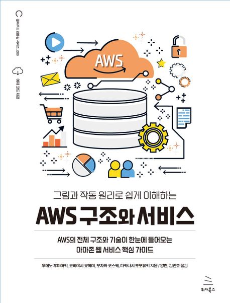 (그림과 작동 원리로 쉽게 이해하는) AWS 구조와 서비스 : AWS의 전체 구조와 기술이 한눈에 들어오는 아마존 웹 서비스 핵심 가이드