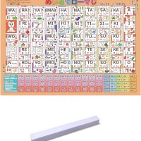 MEIRO DE ROMAJI (포스터 케이스 배송)  (5세 초등학생) 시험 학습 교육을 위한 B3 사이즈 로마자 탁자 목욕 포스터