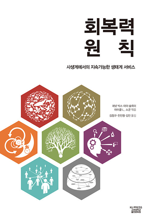 회복력 원칙 : 사생계에서의 지속가능한 생태계 서비스