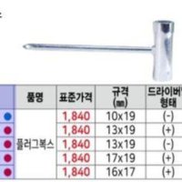 대동 플러그복스 13x19 예초기엔진톱 2사이클용