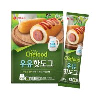 롯데햄 롯데푸드 우유 핫도그 70g 30개