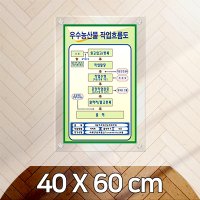 아크릴액자 40 x 60 cm 투명5mm 투명3mm