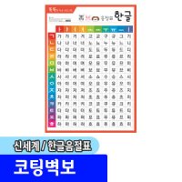 코팅벽보 한글 음절표