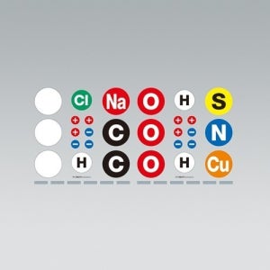 자석식 분자 구조 모형(화학 기호판)