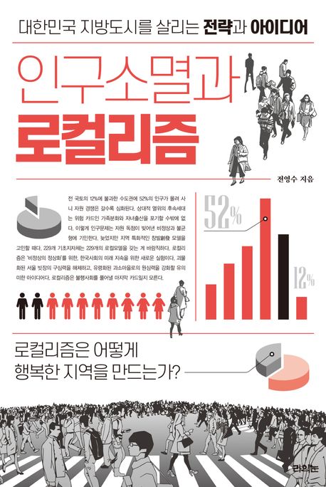인구소멸과 로컬리즘: 대한민국 지방도시를 살리는 전략과 아이디어 