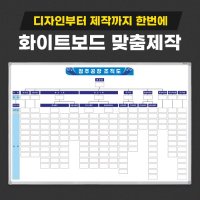 회사 조직도 현황도 비상연락망 조직표 화이트보드 제작 인쇄 칠판 맞춤제작  05.180X120  일반(자석부착X)