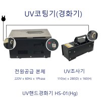 UV경화기 UV코팅기 목재/가구/시멘트/철재 UV항균탈취코팅 휴대용기기