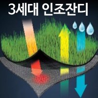 특허기술로 만든 3세대 인조잔디 매트 마당 옥상 베란다 테라스 시공  숨터프  20mm  2m X 3m